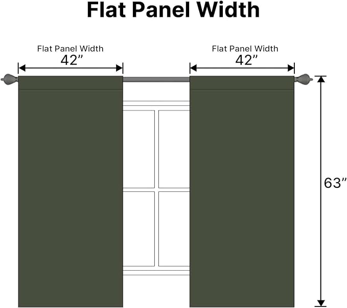 H.VERSAILTEX Blackout Curtains Thermal Insulated Window Treatment Panels Room Darkening Blackout Drapes for Living Room Back Tab/Rod Pocket Bedroom Draperies (2 Panels, Olive, 42 x 63 Inch)