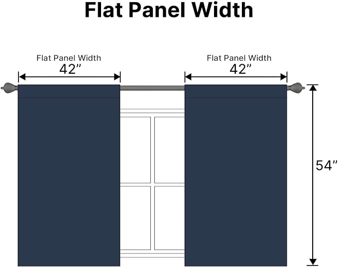 H.VERSAILTEX Blackout Curtains Thermal Insulated Window Treatment Panels Room Darkening Blackout Drapes for Living Room Back Tab/Rod Pocket Bedroom Draperies (2 Panels, Navy Blue, 42 x 54 Inch)