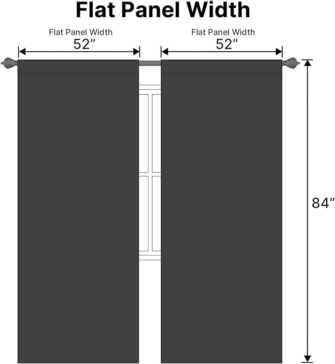 H.VERSAILTEX Blackout Curtains Thermal Insulated Window Treatment Panels Room Darkening Blackout Drapes for Living Room Back Tab/Rod Pocket Bedroom Draperies, 52 x 84 Inch, Charcoal Gray, 2 Panels