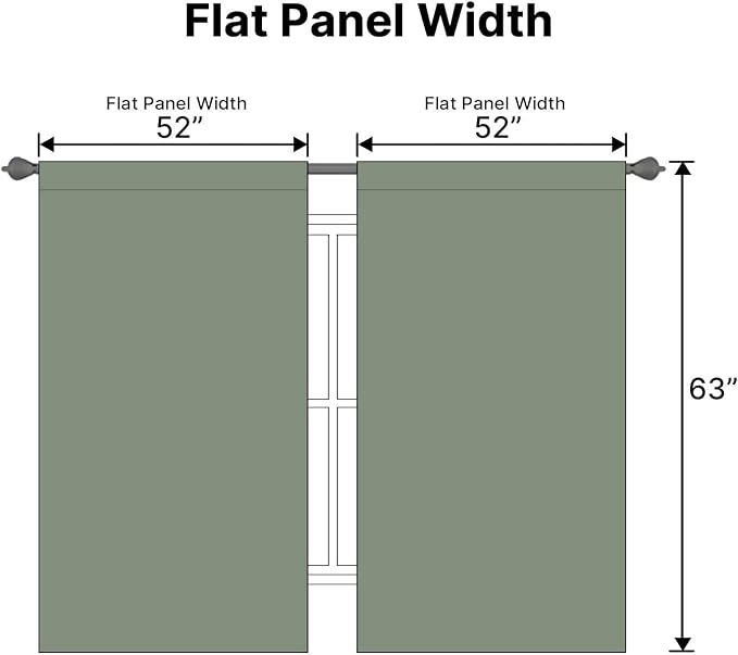H.VERSAILTEX Blackout Curtains Thermal Insulated Window Treatment Panels Room Darkening Curtains for Bedroom Back Tab/Rod Pocket Small Window Curtains (2 Panels, Green Bay, 52 x 63 Inch)