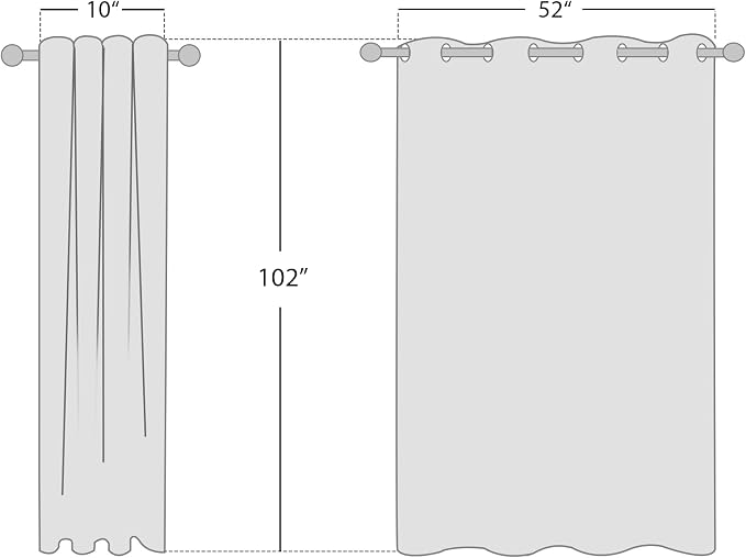 NICETOWN 100% Absolutely Blackout Linen Curtains with Thermal Insulated White Liner, Ivory, W52, 2 Pieces, Noise Reducing Textured Linen Look Curtains for Windows 102 inch Length for Classroom