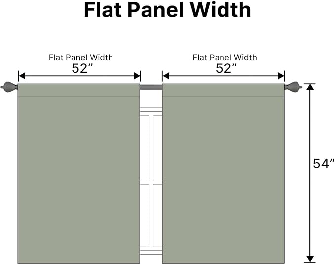 H.VERSAILTEX Blackout Curtains Thermal Insulated Window Treatment Panels Room Darkening Blackout Drapes for Living Room Back Tab/Rod Pocket Bedroom Draperies (2 Panels, Sea Grass, 52 x 54 Inch)