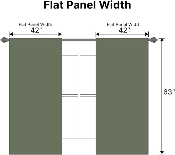 H.VERSAILTEX Blackout Curtains Thermal Insulated Window Treatment Panels Room Darkening Blackout Drapes for Living Room Back Tab/Rod Pocket Bedroom Draperies (2 Panels, Bronze Green, 42 x 63 Inch)