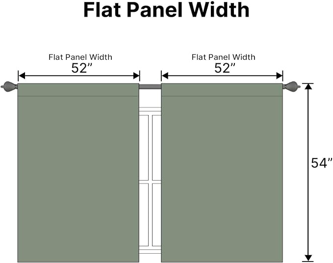 H.VERSAILTEX Blackout Curtains Thermal Insulated Window Treatment Panels Room Darkening Curtains for Bedroom Back Tab/Rod Pocket Small Window Curtains (2 Panels, Green Bay, 52 x 54 Inch)