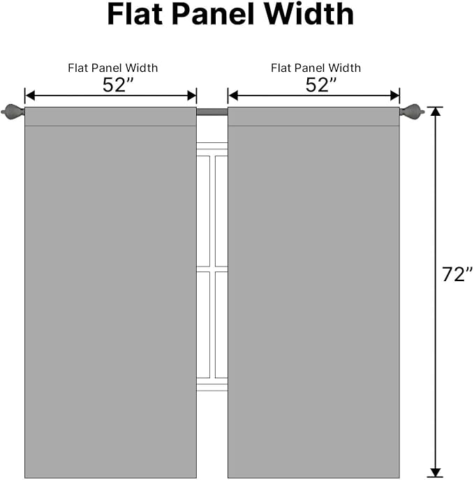 H.VERSAILTEX Blackout Curtains Thermal Insulated Window Treatment Panels Room Darkening Blackout Drapes for Living Room Back Tab/Rod Pocket Bedroom Draperies, 52 x 72 Inch, Grey, 2 Panels