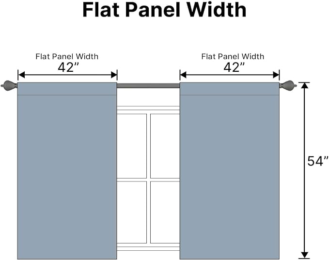 H.VERSAILTEX Blackout Curtains Thermal Insulated Window Treatment Panels Room Darkening Blackout Drapes for Living Room Back Tab/Rod Pocket Bedroom Draperies (2 Panels, Stone Blue, 42 x 54 Inch)
