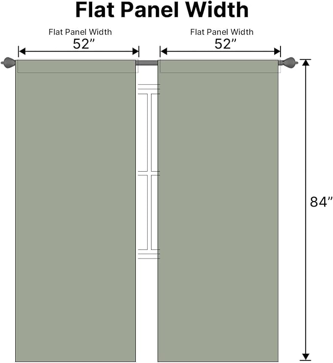 H.VERSAILTEX Blackout Curtains Thermal Insulated Window Treatment Panels Room Darkening Blackout Drapes for Living Room Back Tab/Rod Pocket Bedroom Draperies (2 Panels, Sea Grass, 52 x 84 Inch)