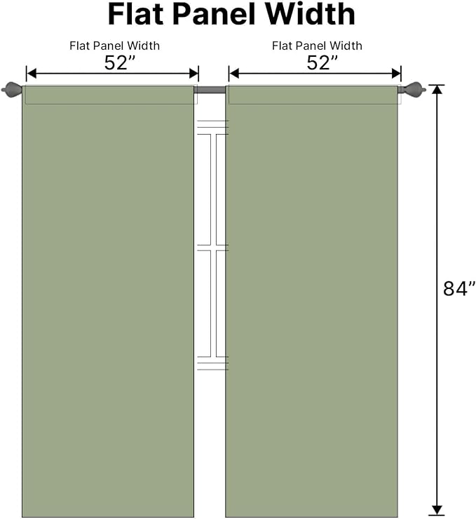 H.VERSAILTEX Blackout Curtains for Living Room Thermal Insulated Window Treatment Panels Room Darkening Blackout Drapes Back Tab/Rod Pocket Bedroom Draperies, 52 x 84 Inch, Sage, 2 Panels