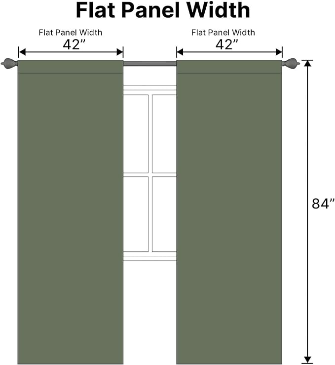 H.VERSAILTEX Blackout Curtains Thermal Insulated Window Treatment Panels Room Darkening Blackout Drapes for Living Room Back Tab/Rod Pocket Bedroom Draperies (2 Panels, Bronze Green, 42 x 84 Inch)