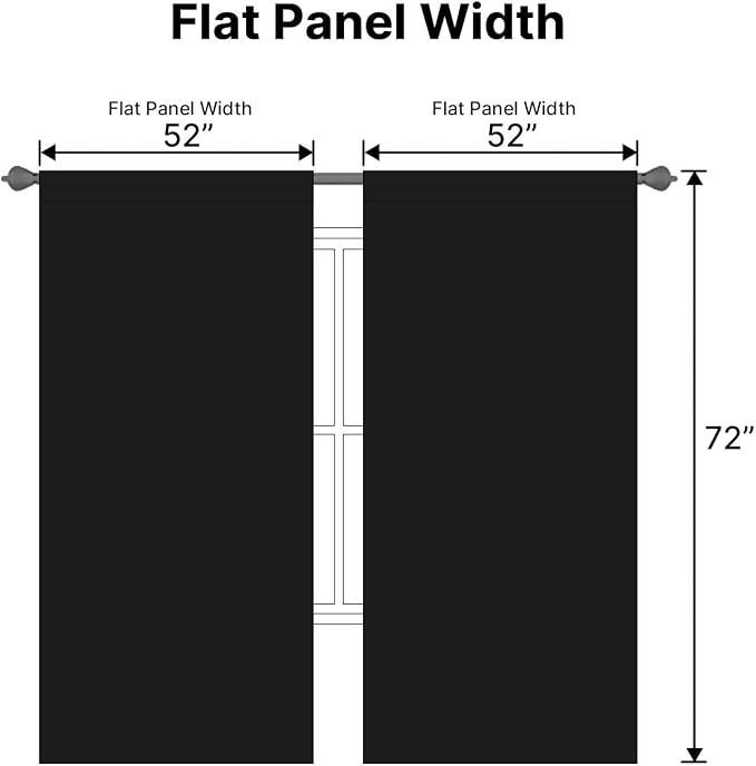 H.VERSAILTEX Blackout Curtains Thermal Insulated Window Treatment Panels Room Darkening Blackout Drapes for Living Room Back Tab/Rod Pocket Bedroom Draperies, 52 x 72 Inch, Jet Black, 2 Panels