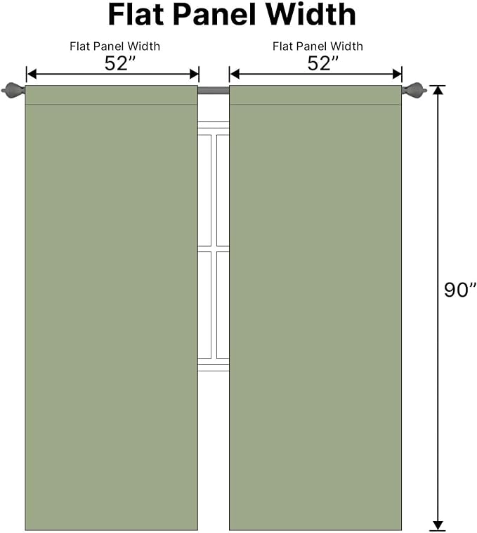 H.VERSAILTEX Blackout Curtains for Living Room Thermal Insulated Window Treatment Panels Room Darkening Blackout Drapes Back Tab/Rod Pocket Bedroom Draperies, 52 x 90 Inch, Sage, 2 Panels