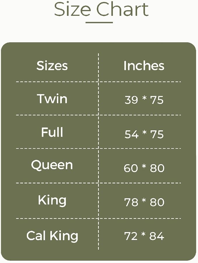 SHOUREN 5 Inch Memory Foam Mattress Topper Twin for Back Pain Relief | Extra Thick Gel Memory Foam Topper with Pressure Relief, Body Contouring Support, 4-Way Straps and Long-Lasting Comfort