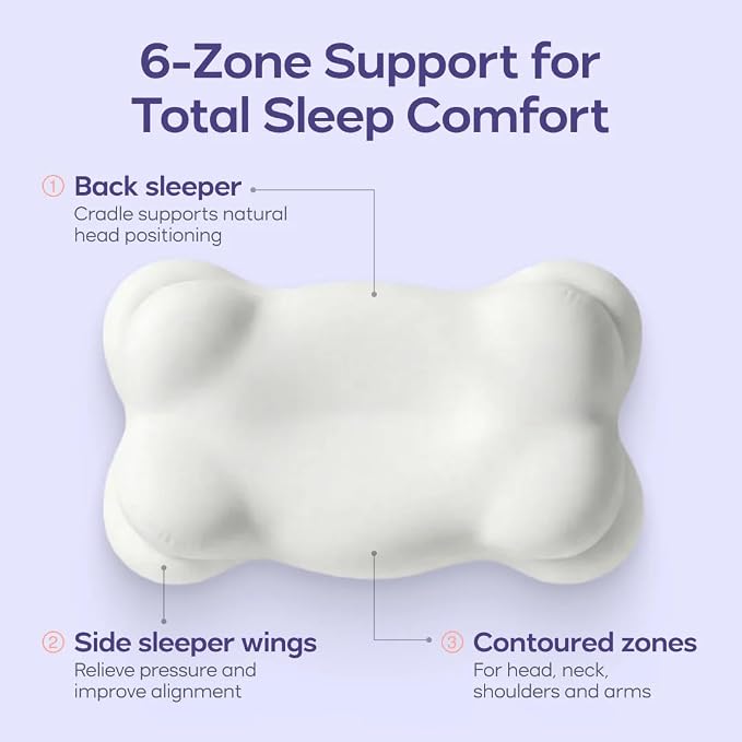 Mellow CloudAlign Memory Foam Pillow for Neck & Shoulder Support, High | Dual Height Ergonomic Cervical Pillow for Side Back & Stomach Sleepers, Contoured Orthopedic Bed Pillow with Washable Cover