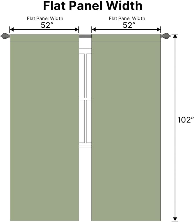 H.VERSAILTEX Blackout Curtains for Living Room Thermal Insulated Window Treatment Panels Room Darkening Blackout Drapes Back Tab/Rod Pocket Bedroom Draperies, 52 x 102 Inch, Sage, 2 Panels