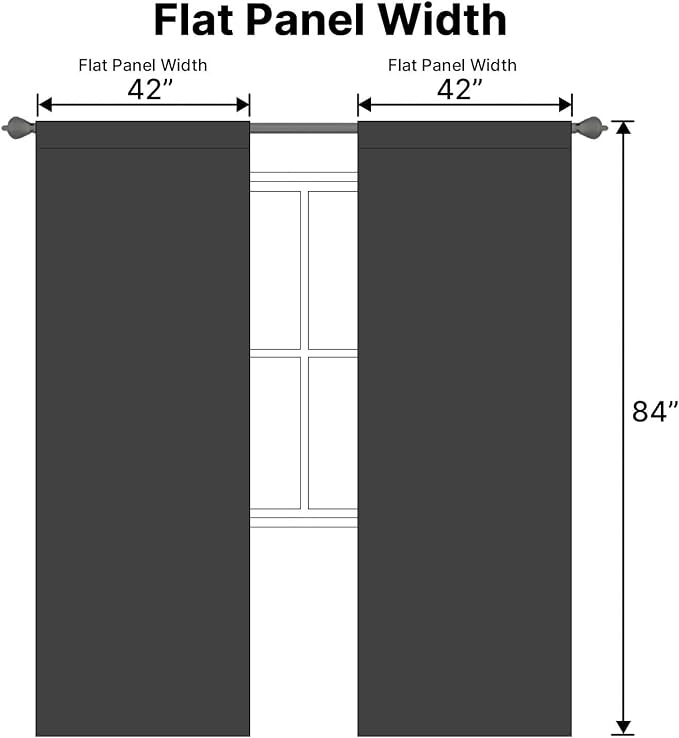 H.VERSAILTEX Blackout Curtains Thermal Insulated Window Treatment Panels Room Darkening Blackout Drapes for Living Room Back Tab/Rod Pocket Bedroom Draperies (2 Panels, Charcoal Gray, 42 x 84 Inch)