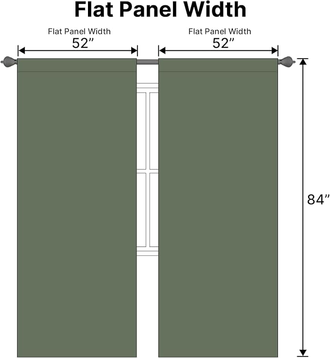 H.VERSAILTEX Blackout Curtains Thermal Insulated Window Treatment Panels Room Darkening Blackout Drapes for Living Room Back Tab/Rod Pocket Bedroom Draperies (2 Panels, Bronze Green, 52 x 84 Inch)