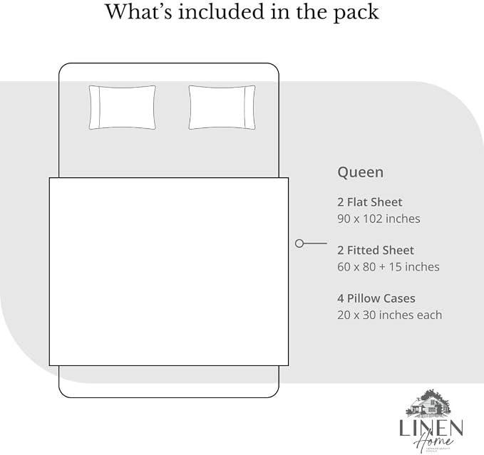 Linen Home 2-Pack Queen Sheet Set, 100% Cotton Percale Bedding, 8-Piece Value Bundle, Deep Pocket Cooling Bed Sheets for Hot Sleepers, Breathable & Crisp Hotel Quality, Long-Staple Cotton, Charcoal