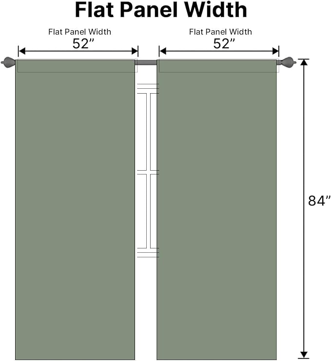 H.VERSAILTEX Blackout Curtains Thermal Insulated Window Treatment Panels Room Darkening Blackout Drapes for Living Room Back Tab/Rod Pocket Bedroom Draperies (2 Panels, Green Bay, 52 x 84 Inch)