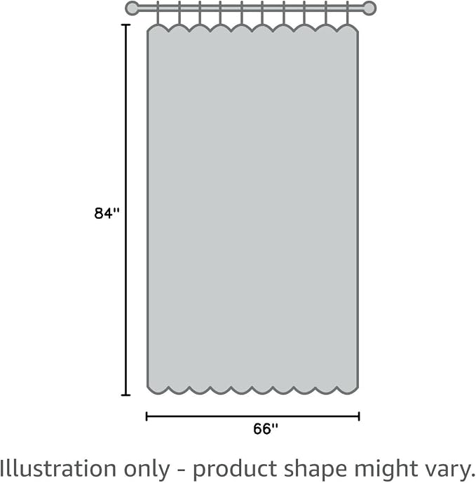 Blackout Curtains 66 x 84 inch/Olive Green Curtains Set of 2 Panels/Thermal Insulated Room Darkening Bedroom Curtains