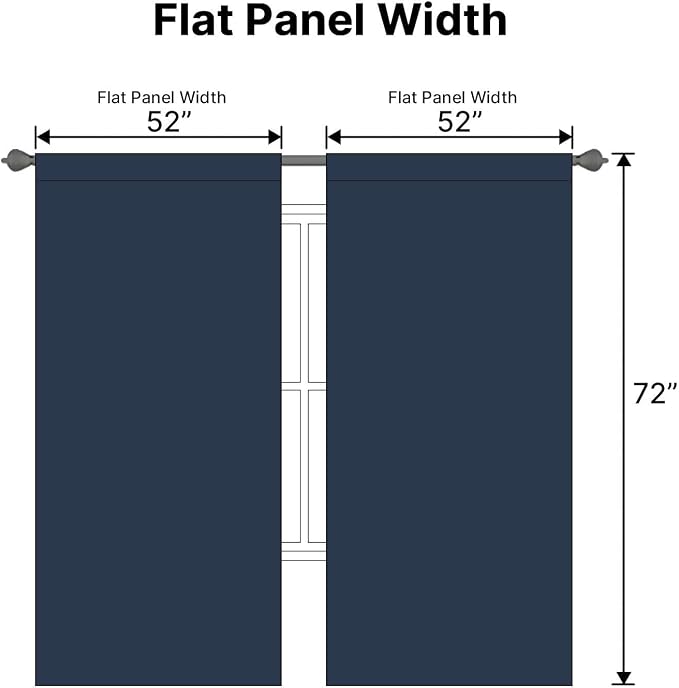 H.VERSAILTEX Blackout Curtains Thermal Insulated Window Treatment Panels Room Darkening Blackout Drapes for Living Room Back Tab/Rod Pocket Bedroom Draperies, 52 x 72 Inch, Navy Blue, 2 Panels