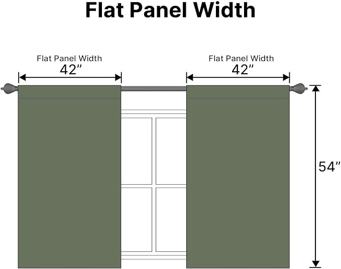 H.VERSAILTEX Blackout Curtains Thermal Insulated Window Treatment Panels Room Darkening Blackout Drapes for Living Room Back Tab/Rod Pocket Bedroom Draperies (2 Panels, Bronze Green, 42 x 54 Inch)