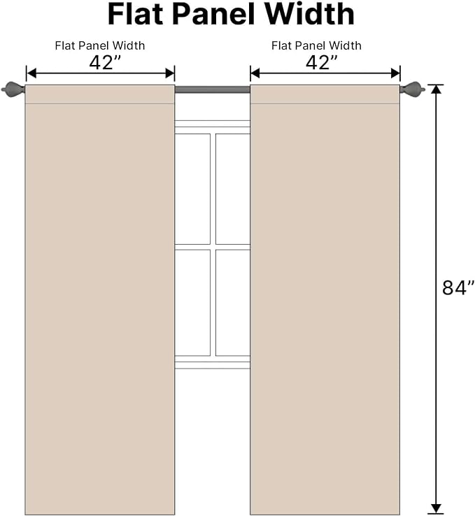 H.VERSAILTEX Blackout Curtains Thermal Insulated Window Treatment Panels Room Darkening Blackout Drapes for Living Room Back Tab/Rod Pocket Bedroom Draperies (2 Panels, Fog, 42 x 84 Inch)
