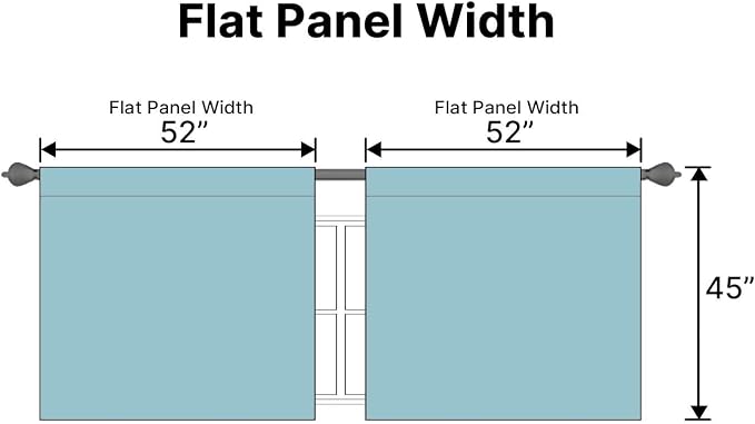 H.VERSAILTEX Blackout Curtains Thermal Insulated Window Treatment Panels Room Darkening Blackout Drapes for Living Room Back Tab/Rod Pocket Bedroom Draperies, 52 x 45 Inch, Aqua, 2 Panels