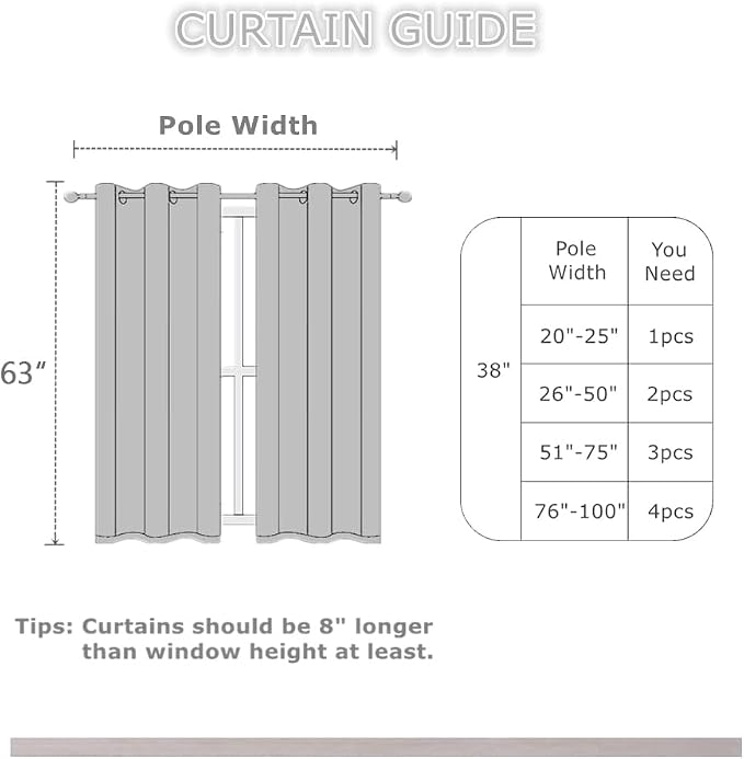 Light Grey Blackout Curtains 38 x 63 Inch Length/Set of 2 Curtain Panels/Thermal Insulated Room Darkening Blackout Curtains for Bedroom