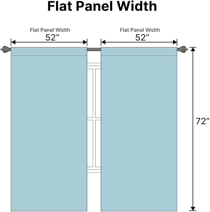 H.VERSAILTEX Blackout Curtains Thermal Insulated Window Treatment Panels Room Darkening Blackout Drapes for Living Room Back Tab/Rod Pocket Bedroom Draperies (2 Panels, Mineral Blue, 52 x 72 Inch)