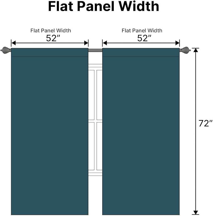 H.VERSAILTEX Blackout Curtains Thermal Insulated Window Treatment Panels Room Darkening Blackout Drapes for Living Room Back Tab/Rod Pocket Bedroom Draperies, 52 x 72 Inch, Dark Teal, 2 Panels
