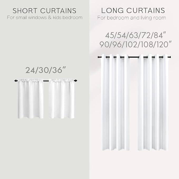 KOUFALL White Short Curtains for Small Bathroom Window,2 Panel Sets Kitchen Cafe Curtains with Grommets Rings 60-70% Blackout,45 Inch Length