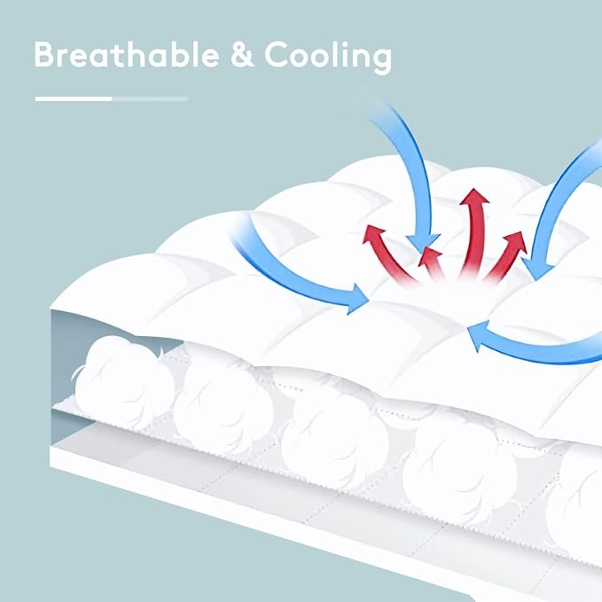 SameBed Mattress Topper Twin,Extra Thick Mattress Pad Cover for Back Pain,Cooling Mattress Protector with 8-21 Inch Deep Pocket,Overfilled Down Alternative Filling,White