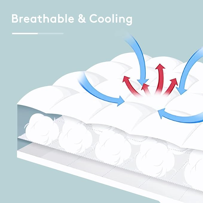 SameBed Mattress Topper Twin XL,Extra Thick Mattress Pad Cover for Back Pain,Cooling Mattress Protector with 8-21 Inch Deep Pocket,Overfilled Down Alternative Filling