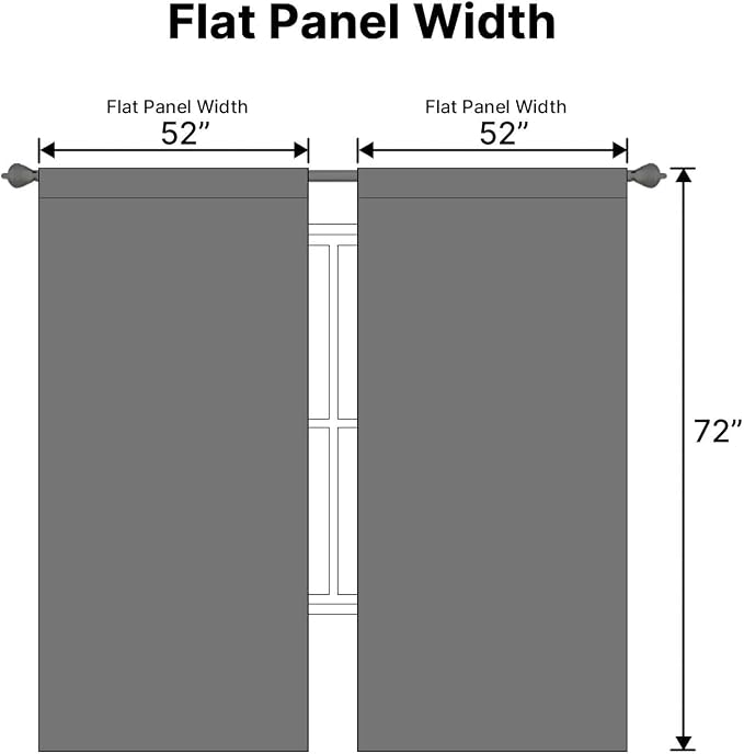 H.VERSAILTEX Blackout Curtains Thermal Insulated Window Treatment Panels Room Darkening Blackout Drapes for Living Room Back Tab/Rod Pocket Bedroom Draperies, 52 x 72 Inch, Bluish Gray, 2 Panels