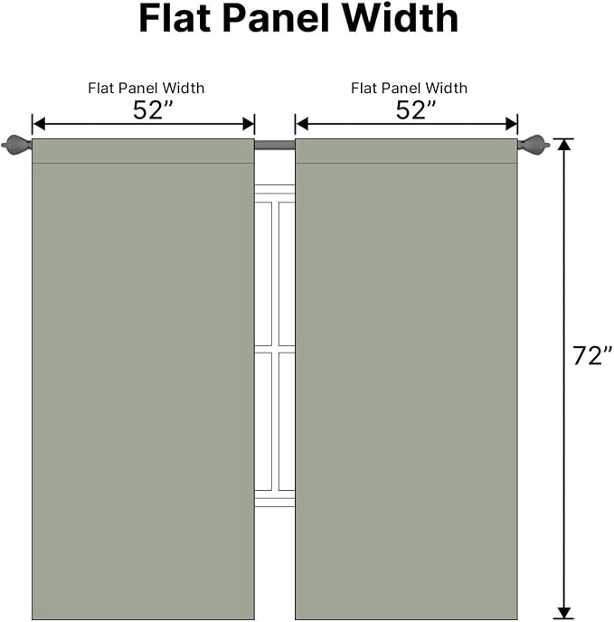 H.VERSAILTEX Blackout Curtains Thermal Insulated Window Treatment Panels Room Darkening Blackout Drapes for Living Room Back Tab/Rod Pocket Bedroom Draperies (2 Panels, Sea Grass, 52 x 72 Inch)