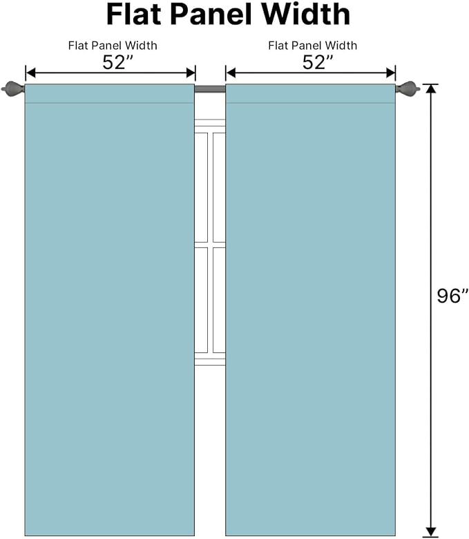 H.VERSAILTEX Blackout Curtains Thermal Insulated Window Treatment Panels Room Darkening Blackout Drapes for Living Room Back Tab/Rod Pocket Bedroom Draperies, 52 x 96 Inch, Aqua, 2 Panels