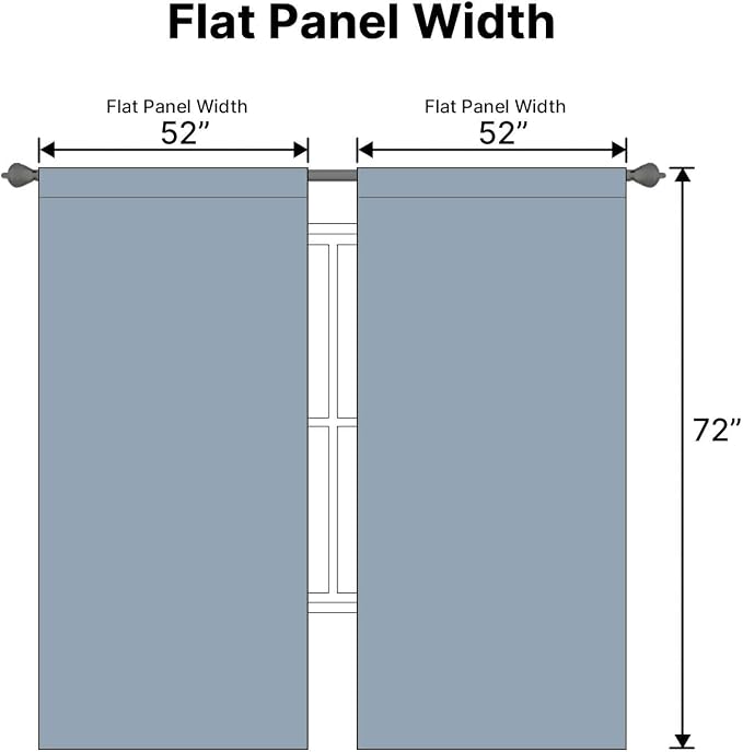 H.VERSAILTEX Blackout Curtains Thermal Insulated Window Treatment Panels Room Darkening Blackout Drapes for Living Room Back Tab/Rod Pocket Bedroom Draperies, 52 x 72 Inch, Stone Blue, 2 Panels