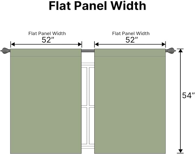H.VERSAILTEX Blackout Curtains for Living Room Thermal Insulated Window Treatment Panels Room Darkening Blackout Drapes Back Tab/Rod Pocket Bedroom Draperies, 52 x 54 Inch, Sage, 2 Panels