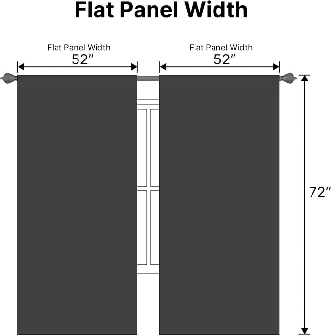 H.VERSAILTEX Blackout Curtains Thermal Insulated Window Treatment Panels Room Darkening Blackout Drapes for Living Room Back Tab/Rod Pocket Bedroom Draperies, 52 x 72 Inch, Charcoal Gray, 2 Panels