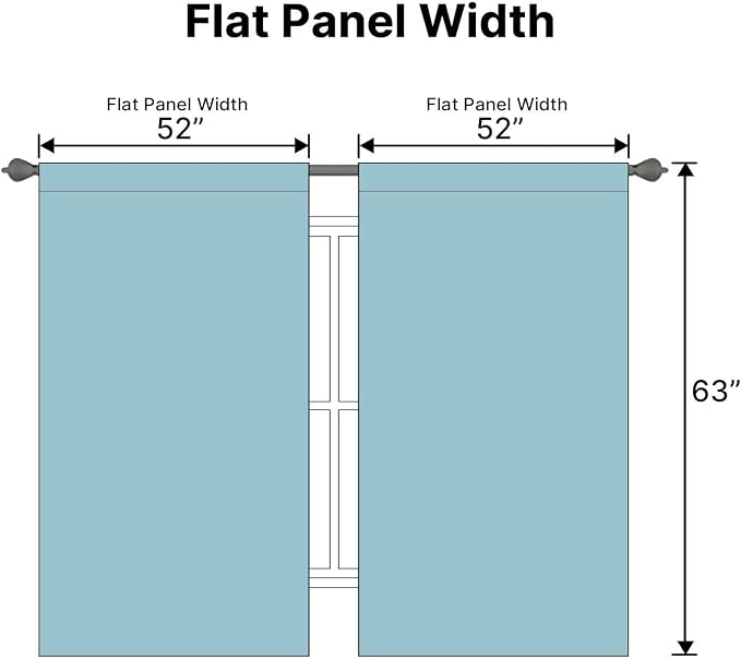 H.VERSAILTEX Blackout Curtains Thermal Insulated Window Treatment Panels Room Darkening Blackout Drapes for Living Room Back Tab/Rod Pocket Bedroom Draperies, 52 x 63 Inch, Solid Aqua, 2 Panels