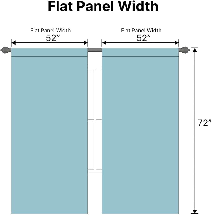 H.VERSAILTEX Blackout Curtains Thermal Insulated Window Treatment Panels Room Darkening Blackout Drapes for Living Room Back Tab/Rod Pocket Bedroom Draperies, 52 x 72 Inch, Aqua, 2 Panels