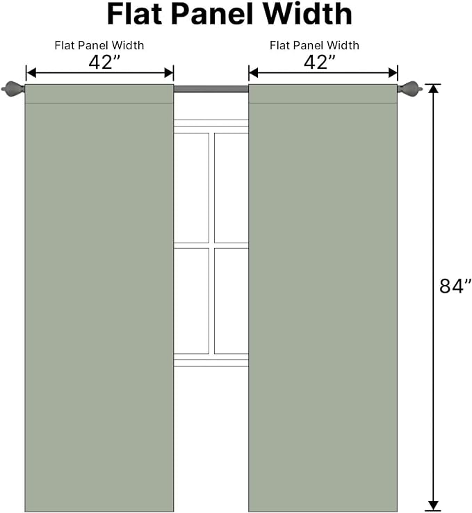H.VERSAILTEX Blackout Curtains Thermal Insulated Window Treatment Panels Room Darkening Blackout Drapes for Living Room Back Tab/Rod Pocket Bedroom Draperies (2 Panels, Light Sage, 42 x 84 Inch)