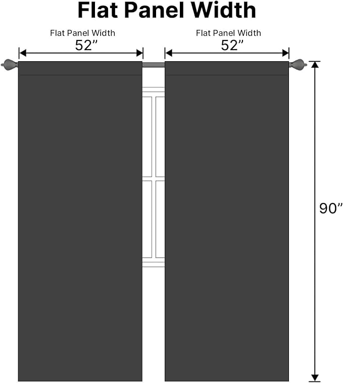 H.VERSAILTEX Blackout Curtains Thermal Insulated Window Treatment Panels Room Darkening Blackout Drapes for Living Room Back Tab/Rod Pocket Bedroom Draperies, 52 x 90 Inch, Charcoal Gray, 2 Panels