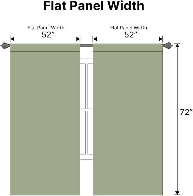 H.VERSAILTEX Blackout Curtains for Living Room Thermal Insulated Window Treatment Panels Room Darkening Blackout Drapes Back Tab/Rod Pocket Bedroom Draperies, 52 x 72 Inch, Sage, 2 Panels
