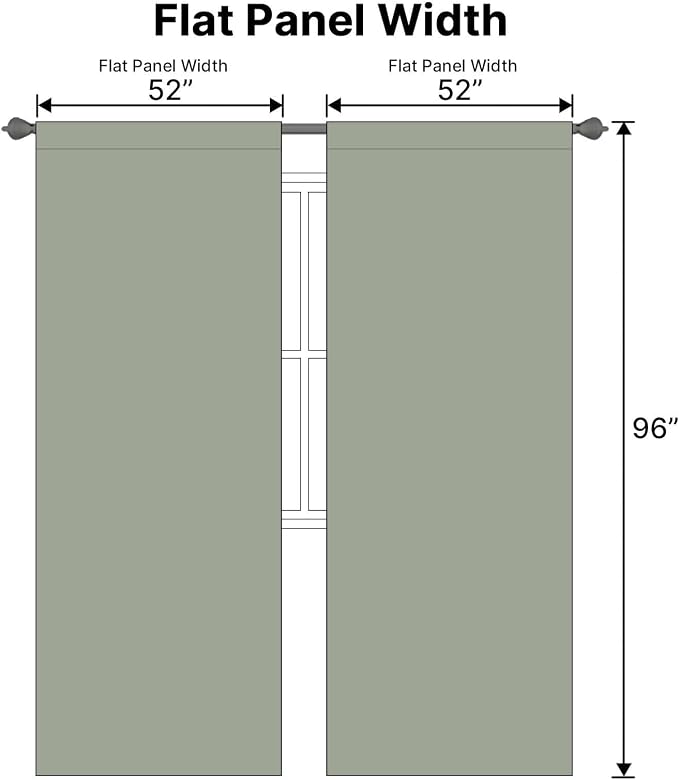 H.VERSAILTEX Blackout Curtains Thermal Insulated Window Treatment Panels Room Darkening Blackout Drapes for Living Room Back Tab/Rod Pocket Bedroom Draperies (2 Panels, Sea Grass, 52 x 96 Inch)