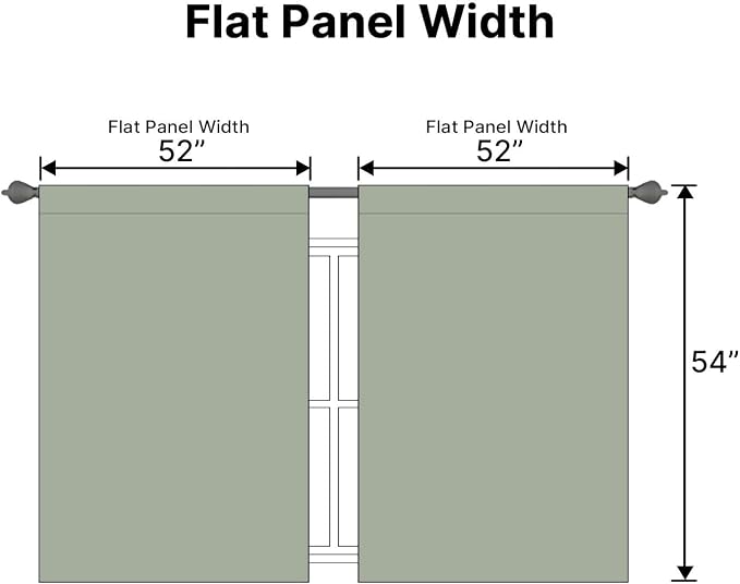 H.VERSAILTEX Blackout Curtains Thermal Insulated Window Treatment Panels Room Darkening Blackout Drapes for Living Room Back Tab/Rod Pocket Bedroom Draperies, 52 x 54 Inch, Light Sage, 2 Panels