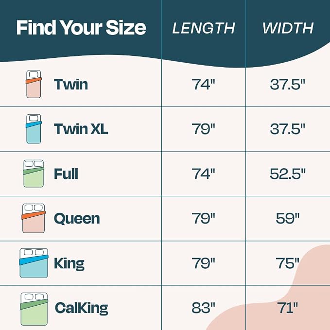 Linenspa Memory Foam Mattress Topper, California King Size - 2 Inch Gel Infused Memory Foam - Plush Feel - Cooling and Pressure Relieving - CertiPUR Certified