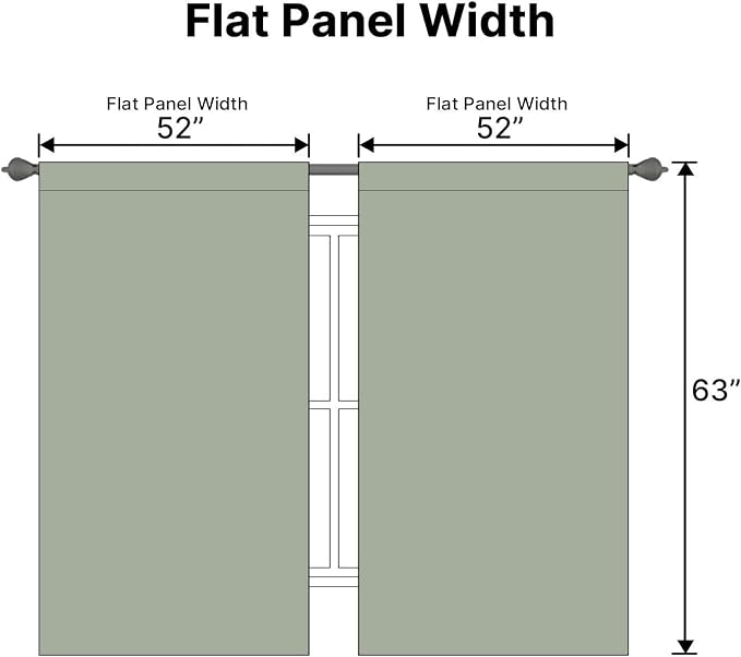 H.VERSAILTEX Blackout Curtains Thermal Insulated Window Treatment Panels Room Darkening Blackout Drapes for Living Room Back Tab/Rod Pocket Bedroom Draperies (2 Panels, Cyan, 52 x 63 Inch)