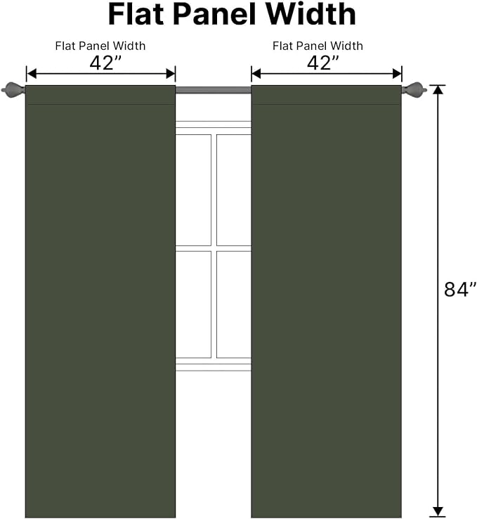H.VERSAILTEX Blackout Curtains Thermal Insulated Window Treatment Panels Room Darkening Blackout Drapes for Living Room Back Tab/Rod Pocket Bedroom Draperies (2 Panels, Olive, 42 x 84 Inch)
