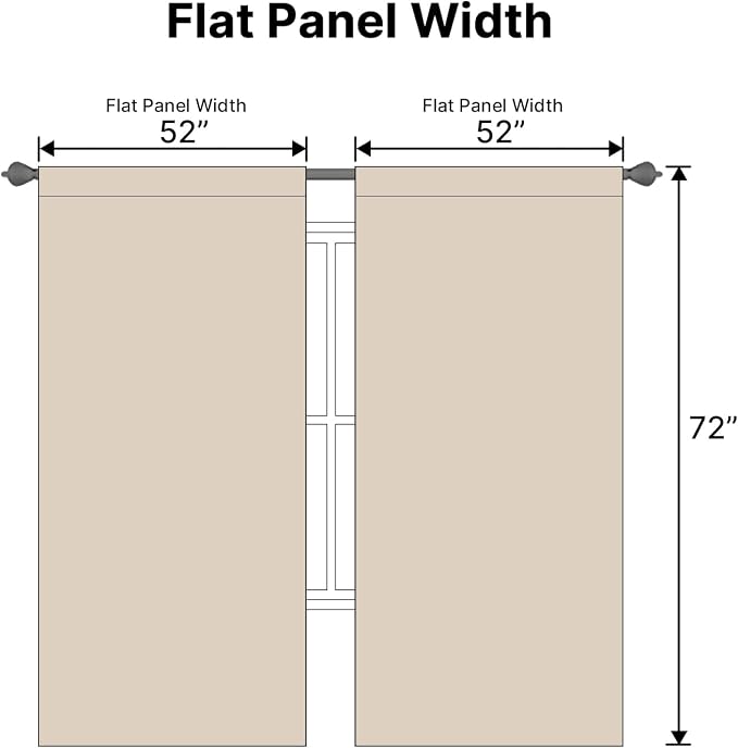 H.VERSAILTEX Blackout Curtains Thermal Insulated Window Treatment Panels Room Darkening Blackout Drapes for Living Room Back Tab/Rod Pocket Bedroom Draperies (2 Panels, Fog, 52 x 72 Inch)